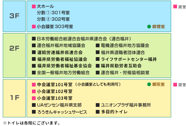 フロア図